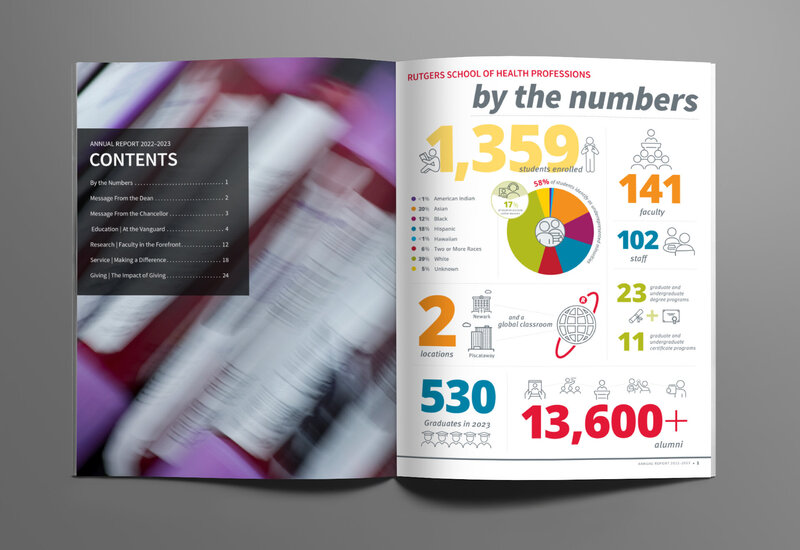Rutgers-Annual-Report-2023-Spreads1
