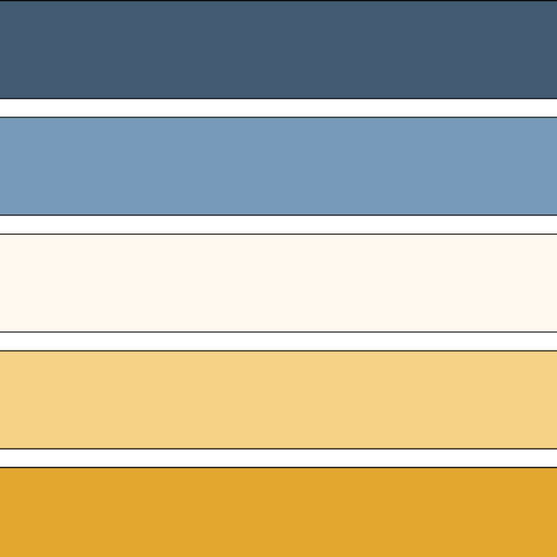 Color Palette for Amanda Therese Travel with Blue and Yellow