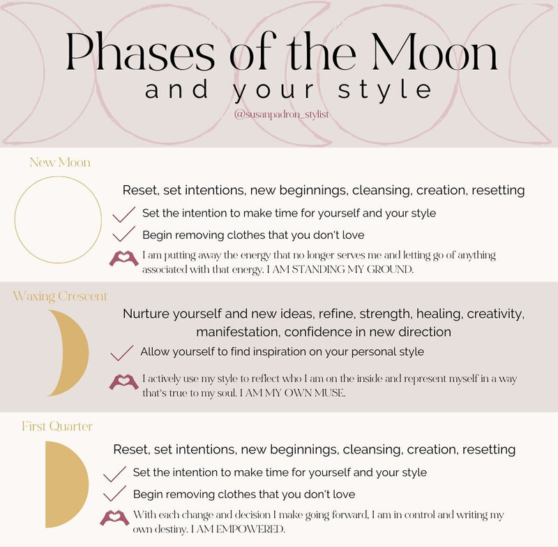 phases_of_the_moon_and_your_style
