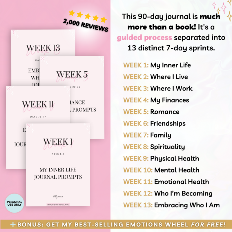 Who Am I Journal Digital Self Discovery Printable Emotional Health Shop5
