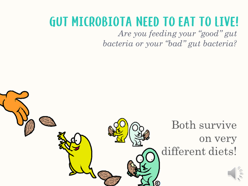 bacteria eat