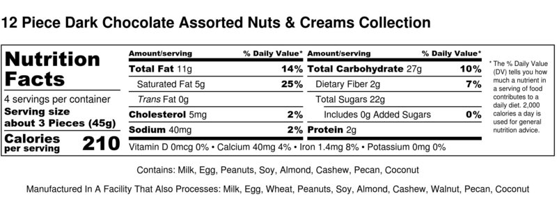 12 Piece Dark Chocolate Assorted Nuts & Creams Collection - Nutrition Label