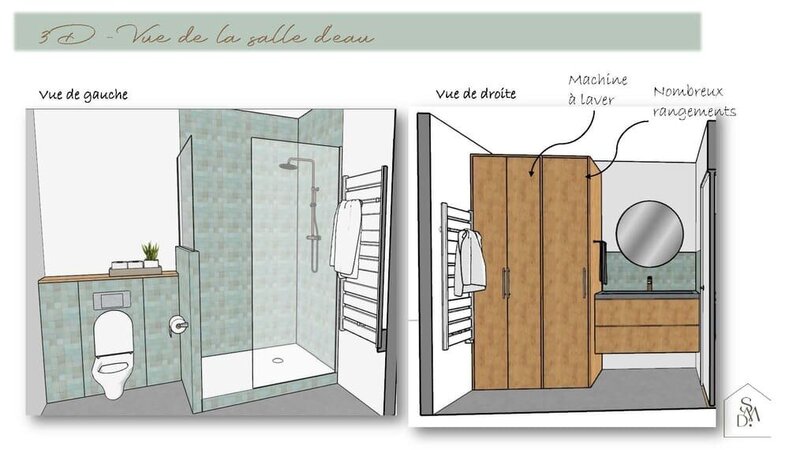 Sandrine Meurice Décoration - Vues/Modélisations 3D