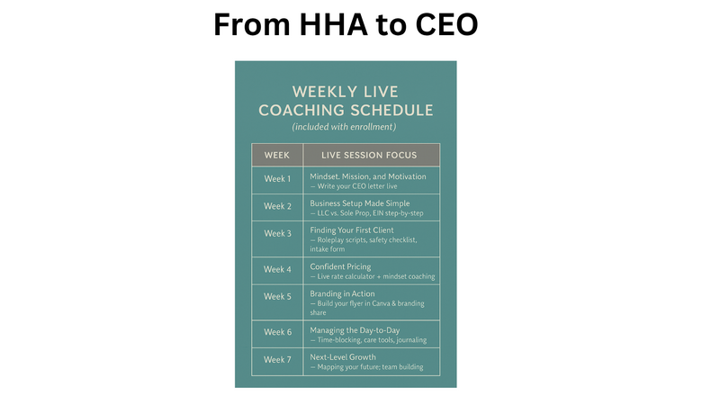 Picture of from HHA to CEO Weekly Live Coaching Schedule
