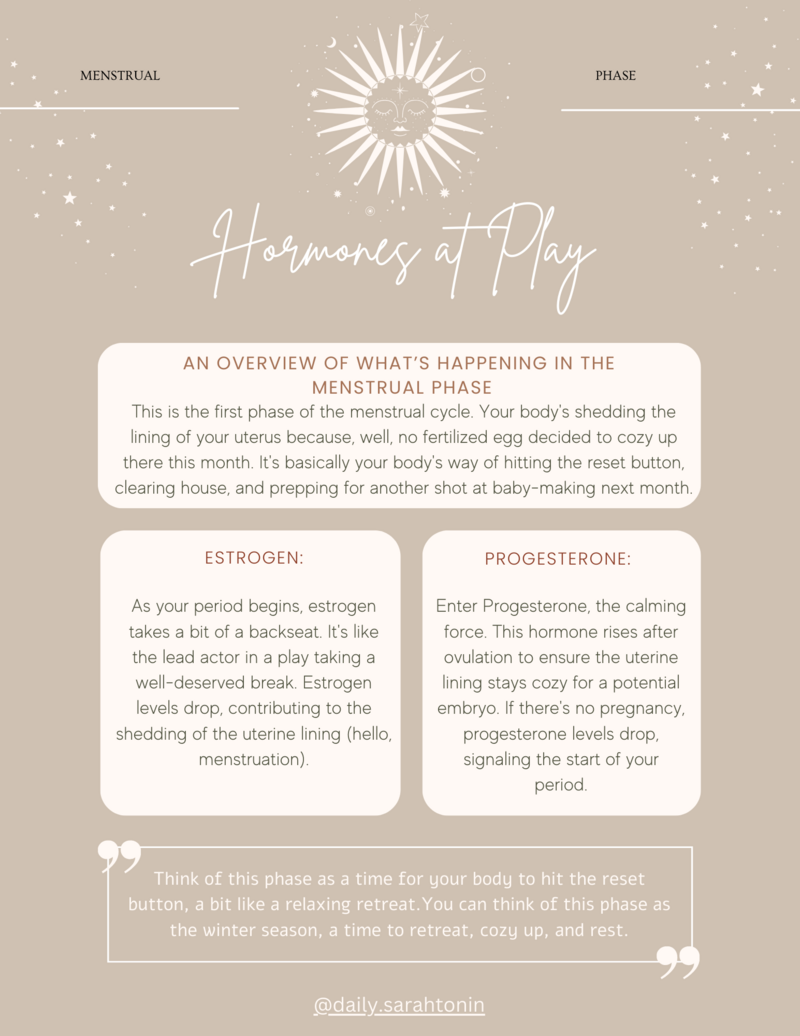 hormones at play-menstrual