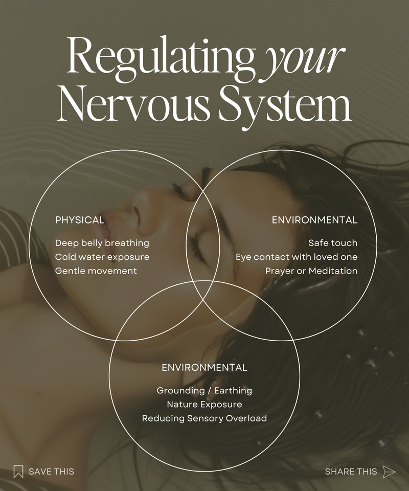 Canva Graphics for Wellness Practitioners 19