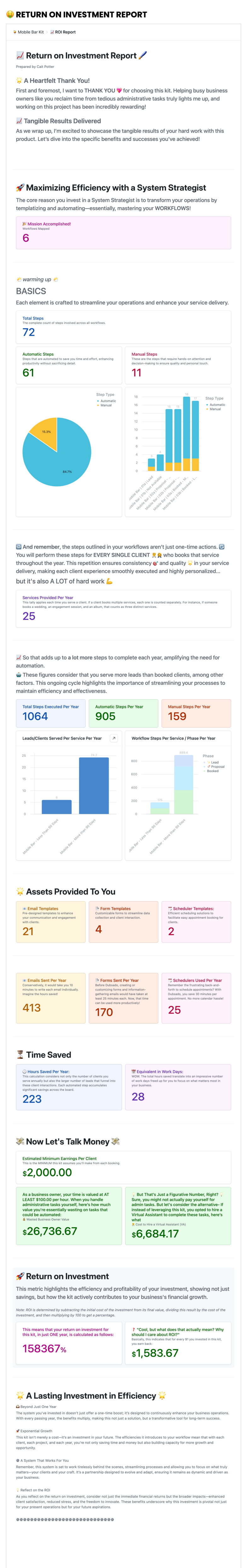 Mobile Bar ROI