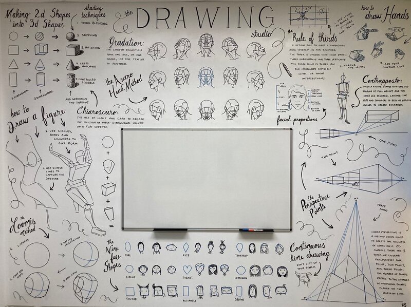 Mural. 2023. Private Commission.