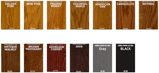 Gel-Stain-Colors