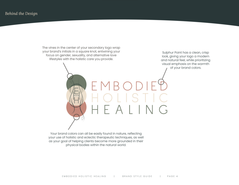 This image shows the Embodied Holistic Healing primary logo, with several points explaining the design, as described in more depth in the surrounding paragraphs.