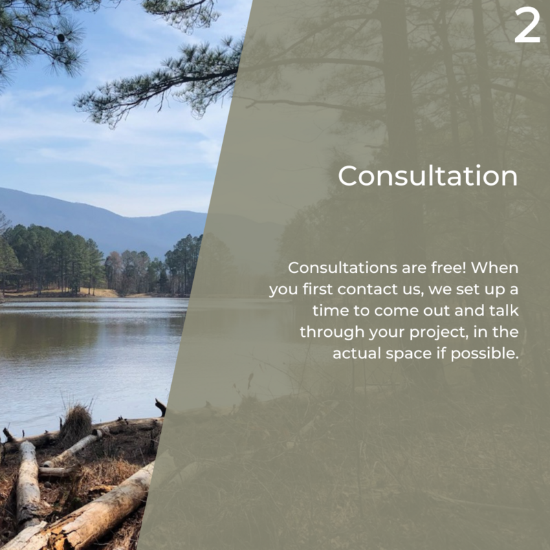 2-consultation