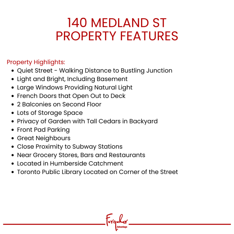 Features - 140 Medland St