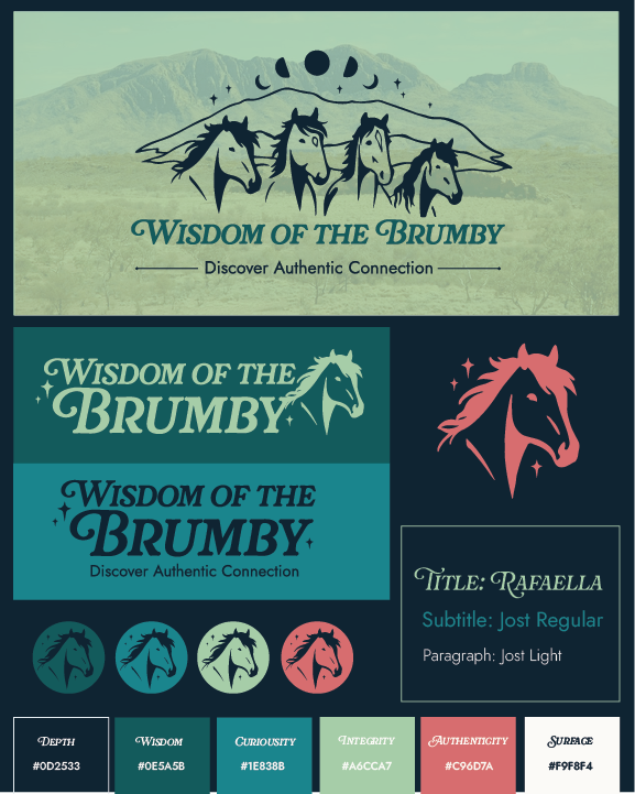wild horse logo branding