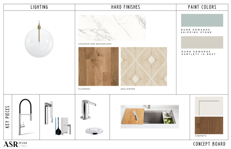 Interior Design Services | ASR Design Studio