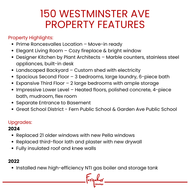 Features - 150 Westminster Ave (6)