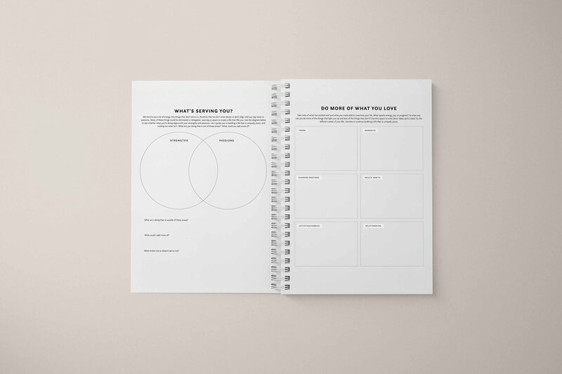 nourished-planner-planning-layout