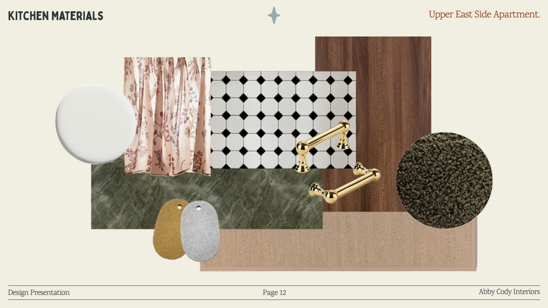 kitchen materials