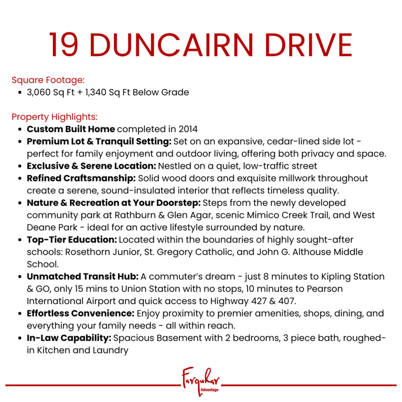 Features - 19 Duncairn Dr
