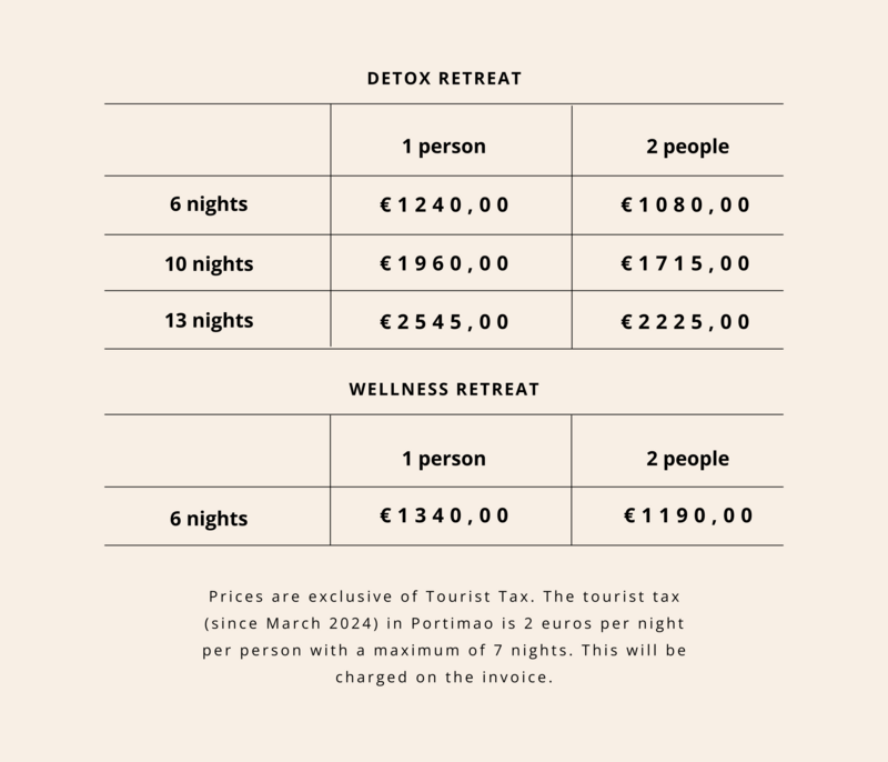 Prices Conmigo 2025
