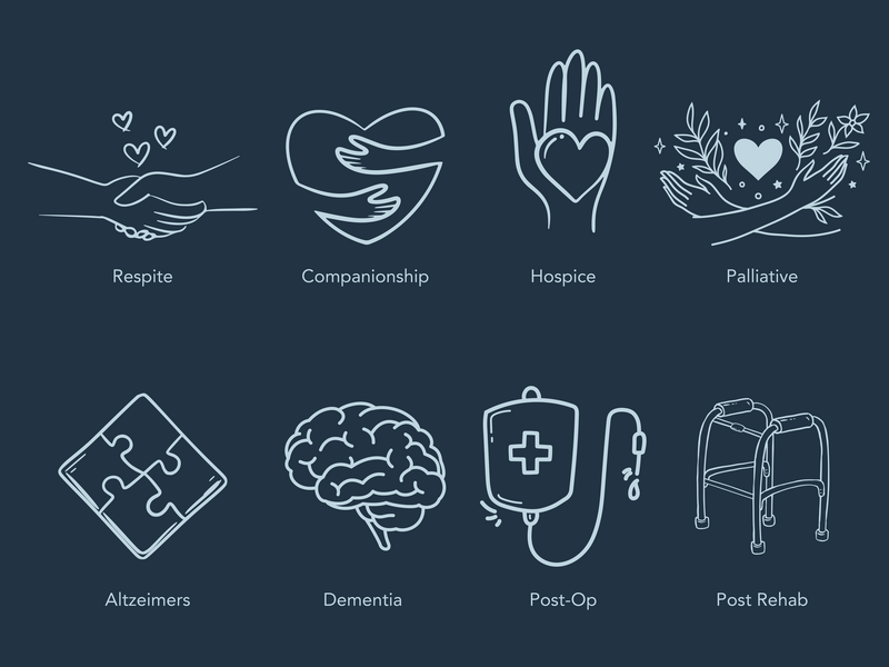 tendercare icons