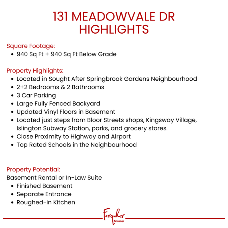 Features - 131 Meadowvale (1)