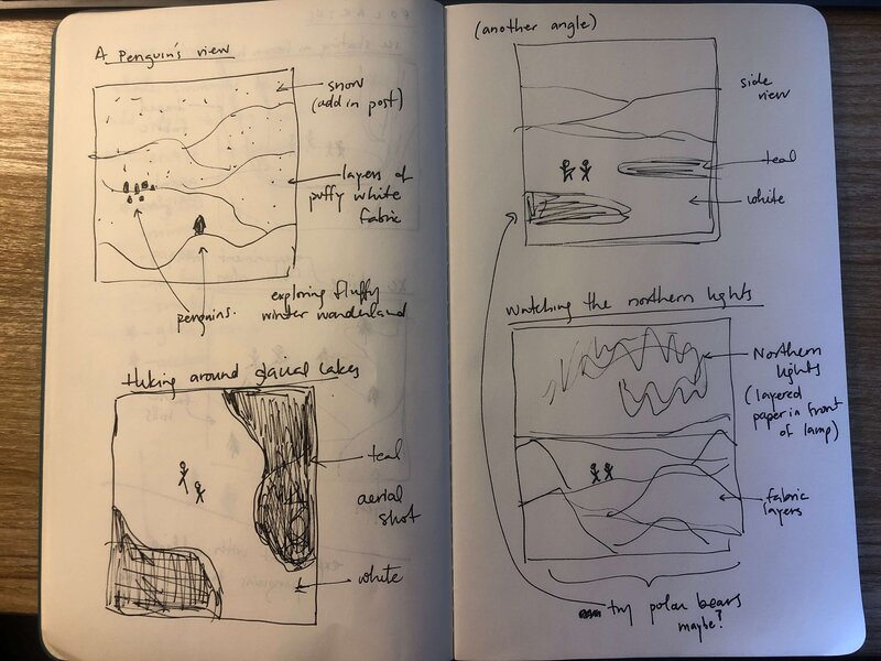 Polartec Sketches 2-2