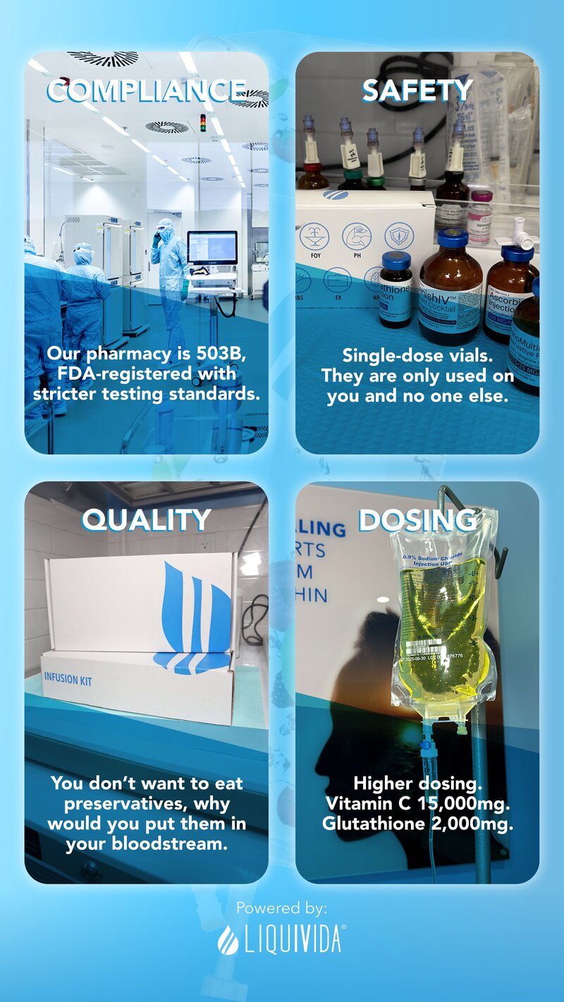 Benefits of Liquivida 3