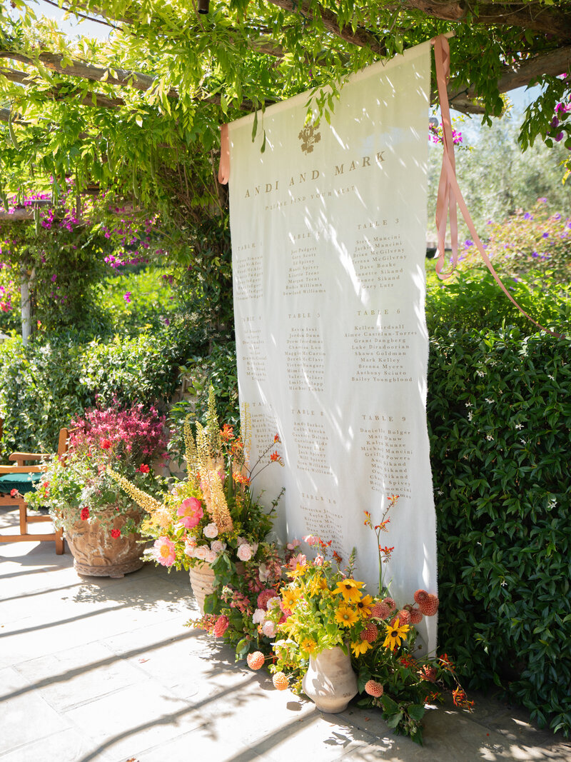 San Ysidro Ranch Wedding