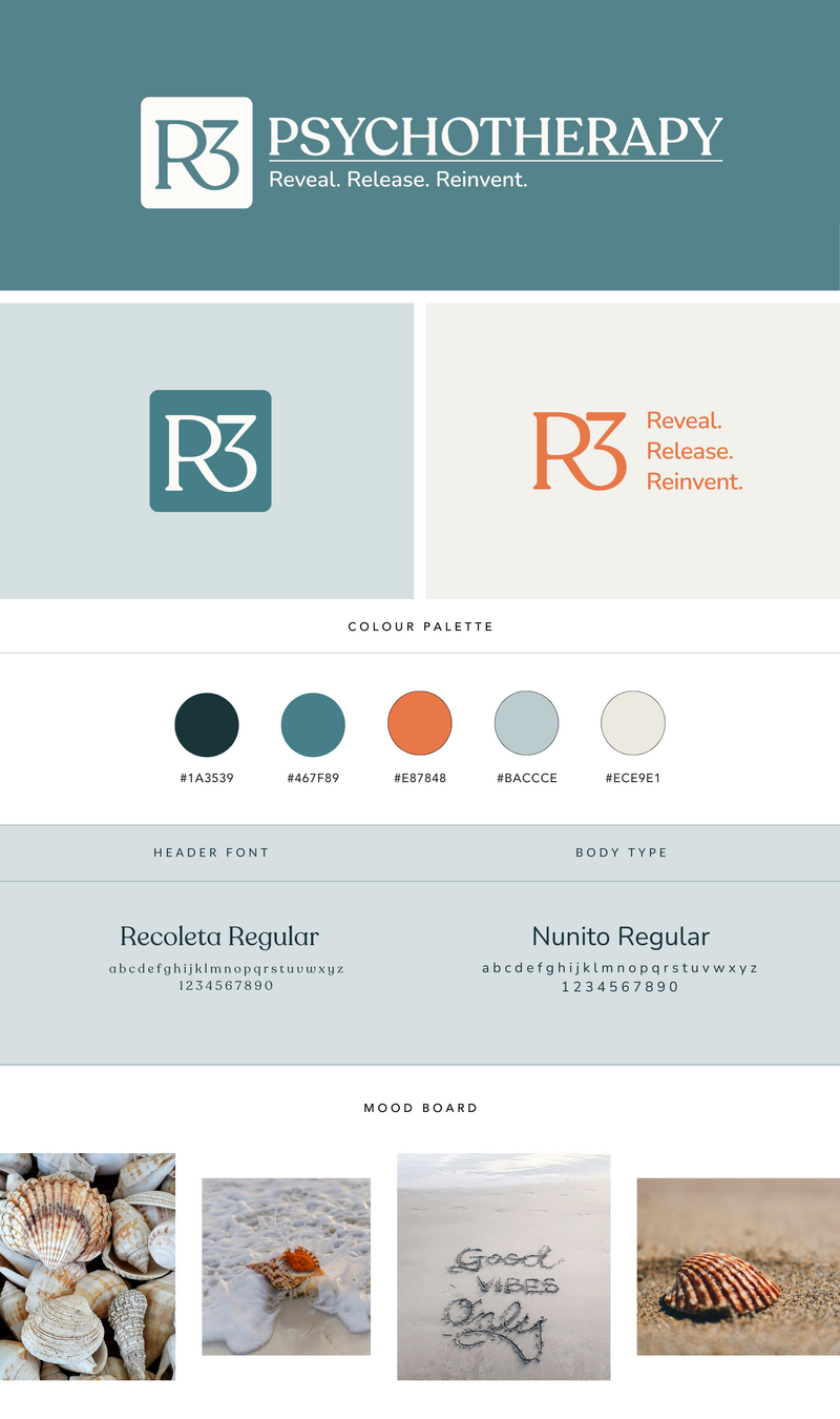 R3 Brand Board 2