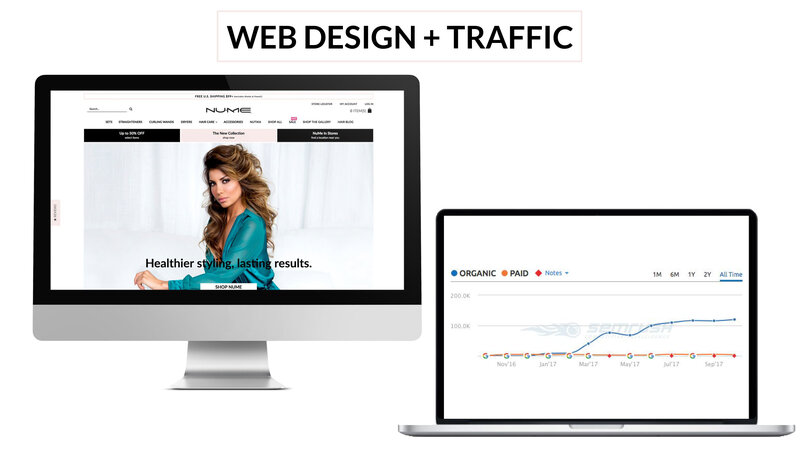 Website Traffic