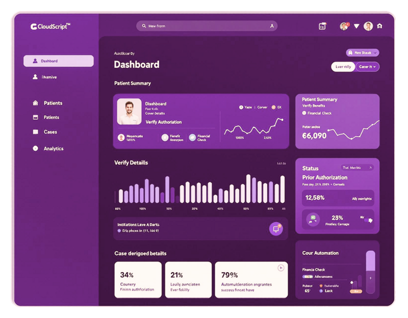 Technology platform mockup featuring Cloud Script™ functionalities, highlighting automation and intelligent patient engagement.