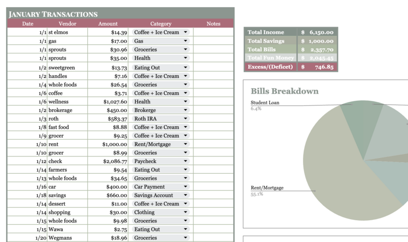 Track your earning and spending monthly