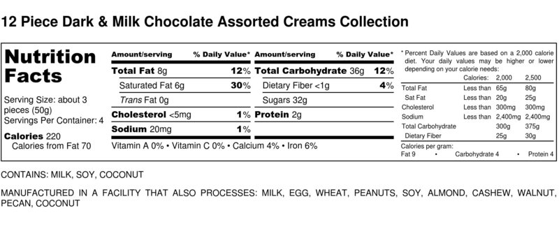 12 Piece Dark & Milk Chocolate Assorted Creams Collection - Nutrition Label