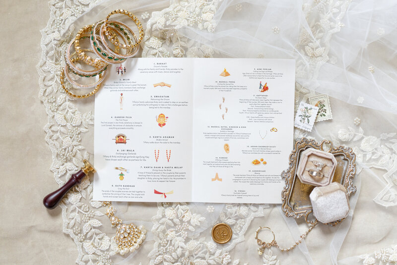 Indian Wedding Planner Atlanta