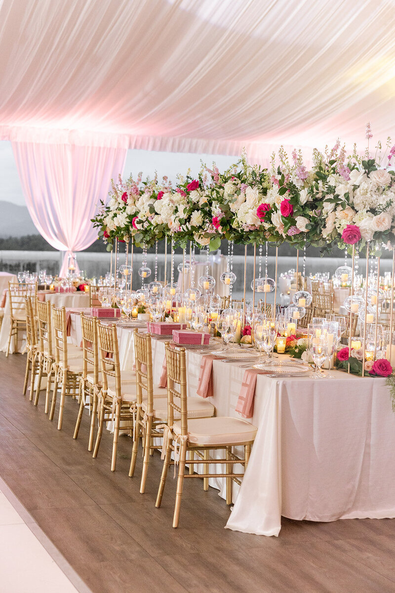 Indian Wedding Planner 
