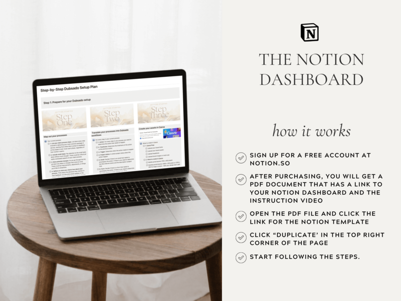 Dubsado Setup Guide in Notion - Product Images - 8 How it works by The Streamlined Creative by Stephanie Taale - Business Coach, Client Experience and Systems Strategist for brand and website designers