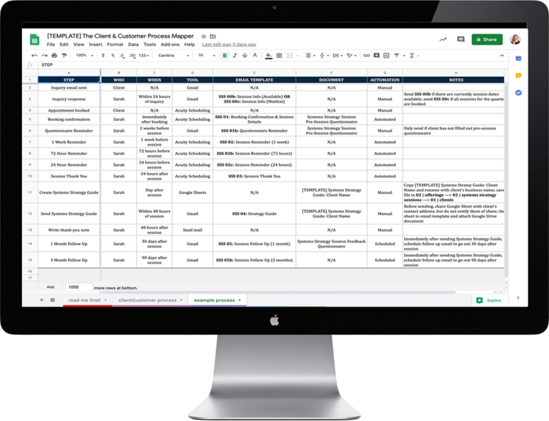 Process Sheet Template from static.showit.co