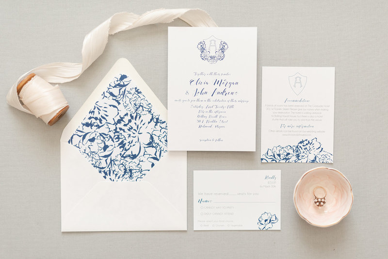 Semi custom wedding invitations
