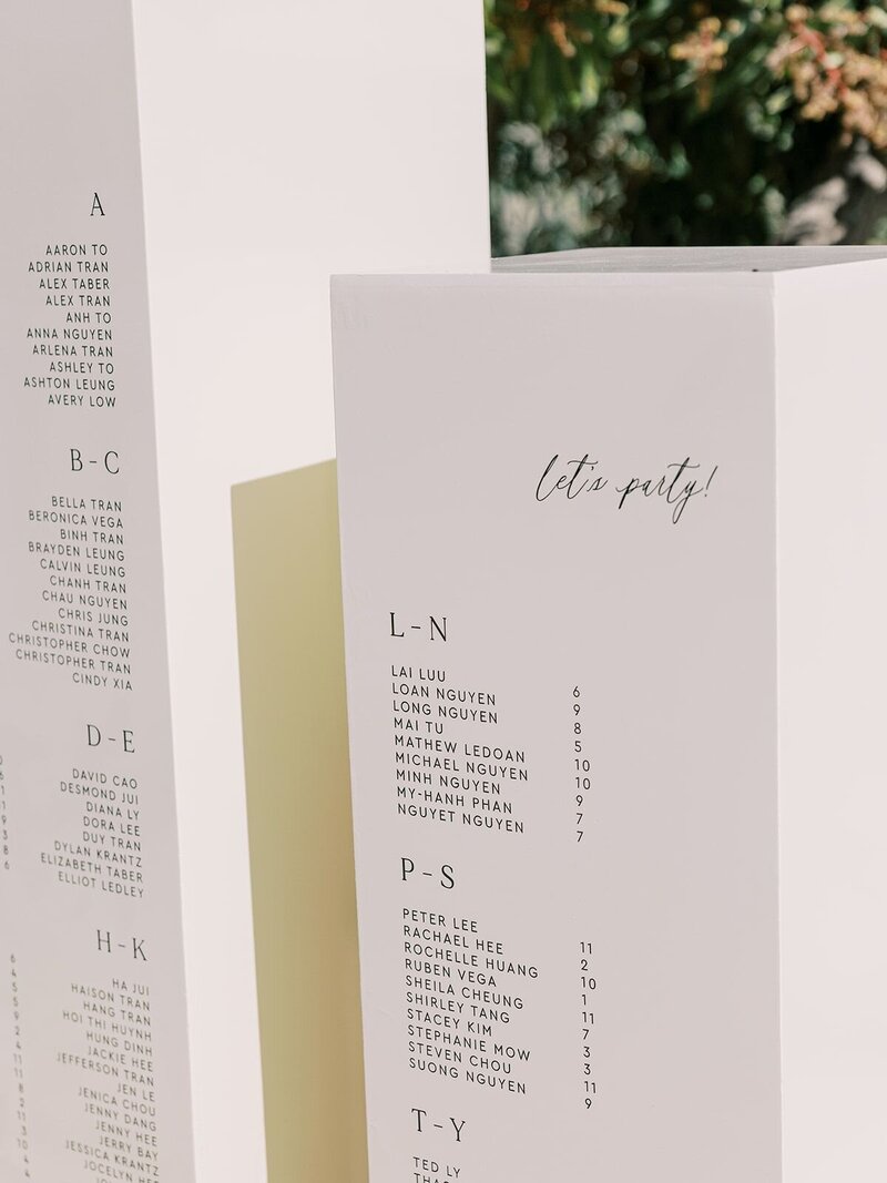 Destination wedding seating chart