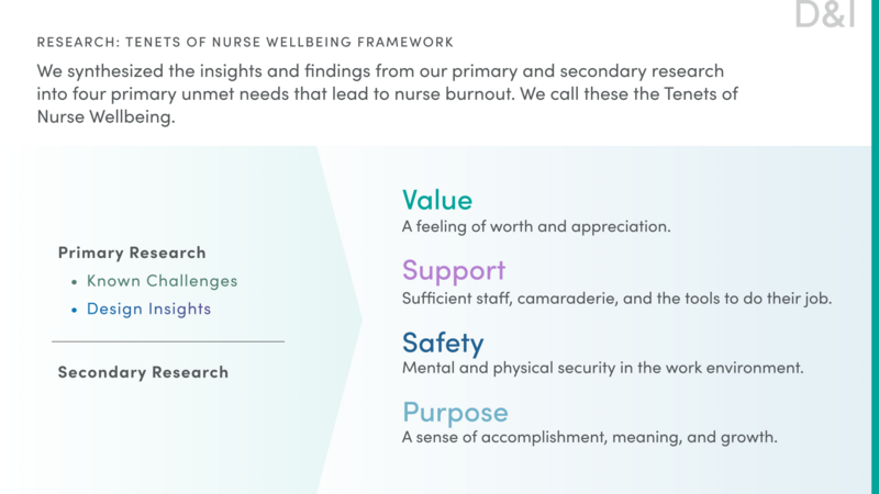 Nursing Experience10