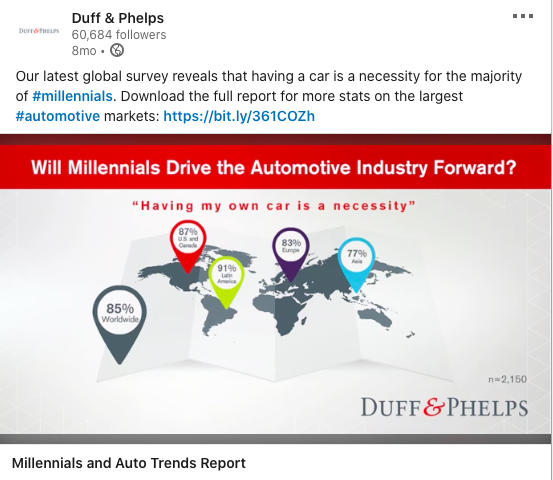 auto trends 2