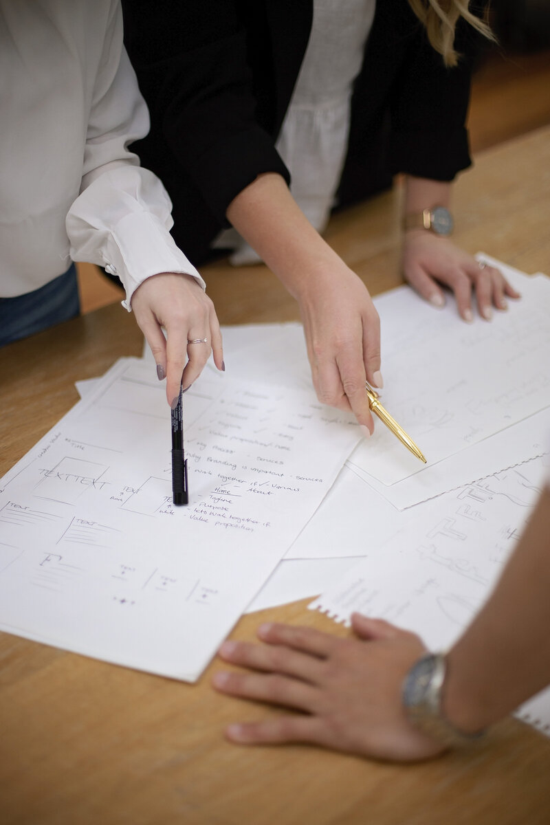 branding ideation process