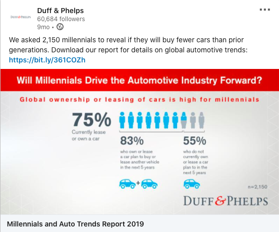auto trends 4