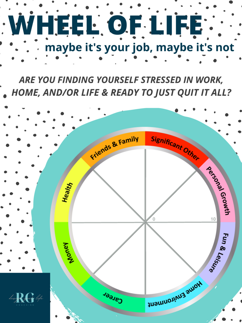 Wheel of life front sheet