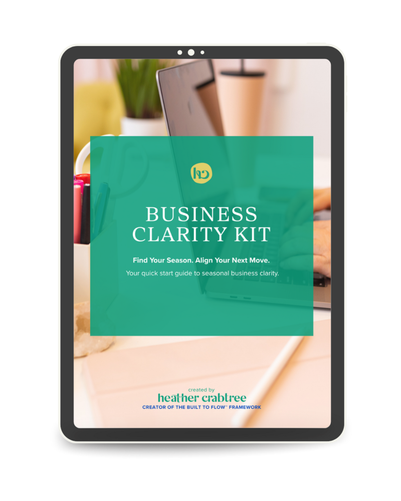 Business Clarity Kit