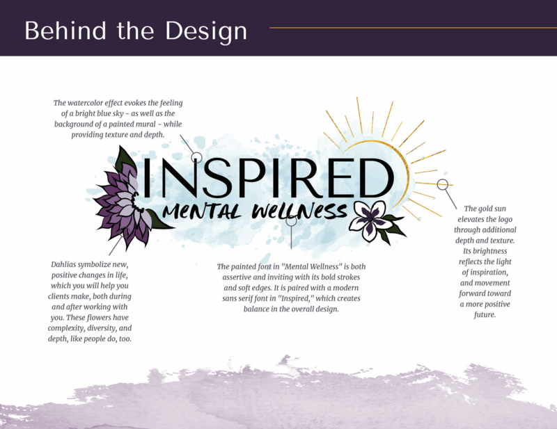 This image shows the Inspired Mental Wellness primary logo, with several points explaining the design, as described in more depth in the surrounding paragraphs.