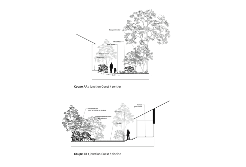 horus-paysages-architecte-paysagiste-plan-technique-9