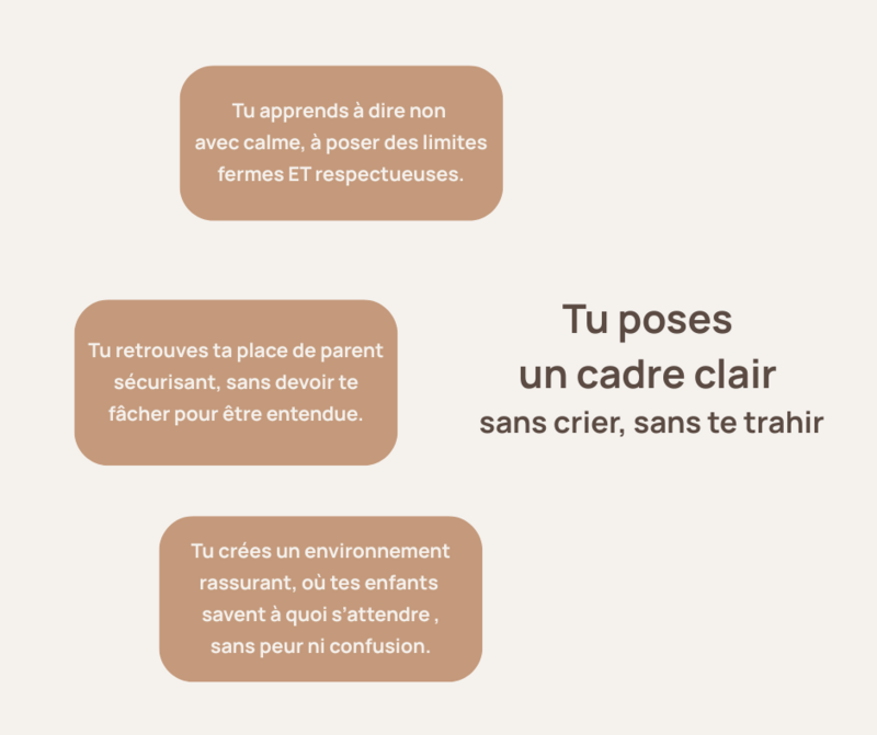 Poser un cadre clair, sans crier, apprendre à dire non, retrouver ta place de parent sécurisant, créer un environnement rassurant