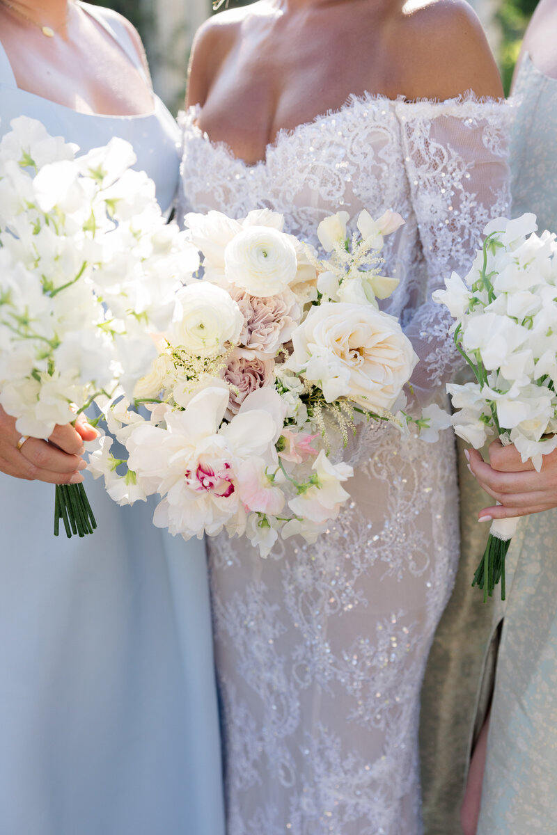 Showit Portfolio Gallery Template for Wedding Photographers