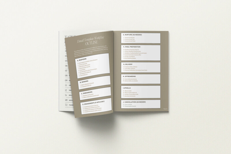 the email workflow for wedding photographers mockup-4